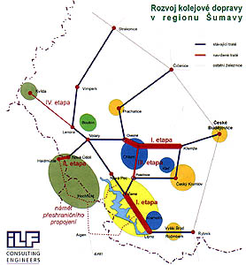 Projekt rozvoje kolejov dopravy a elektrick trakce v Jihoeskm kraji, rozvoj kolejov dopravy v regionu umavy, ilustran mapa