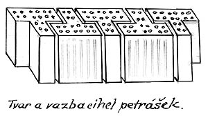 Tvar a vazba cihel petrek - ilustrace