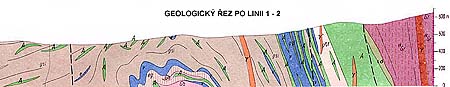 Geologick mapa eskho Krumlova a okol, vysvtlivky