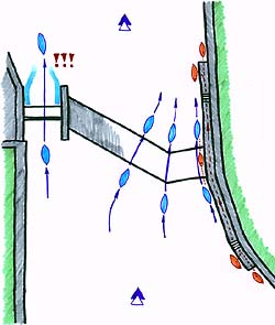 Wehr auf dem Fluss Vltava (Moldau) "u vozkrny", Karte
